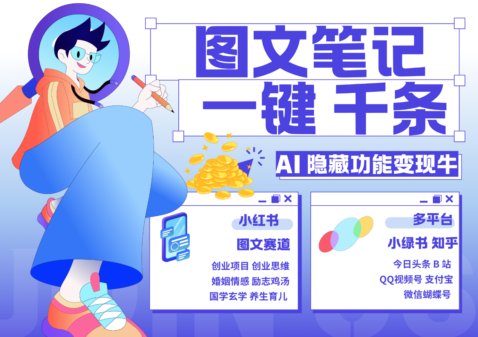 1键生成数千条图文 创业国学 秒生笔记 小红书小绿书图文 轻松引流 变现30000+-U·Muse