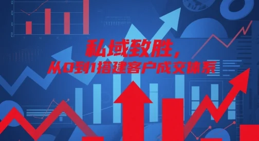 私域致胜，从0到1搭建客户成交体系-UMuse轻创网