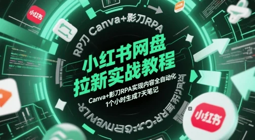 小红书网盘拉新实战教程，Canva+影刀RPA实现内容全自动化，1个小时生成7天笔记-VHermes轻创网