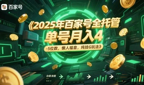 2025年百家号全托管，单号月入4-5位数，懒人福音，纯挂G玩法【揭秘】-VHermes轻创网