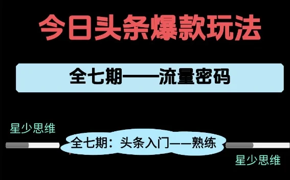 头条系列全七期项目拆解，全是干货，新手从0-1必经过程，99的人会踩的坑-UMuse轻创网