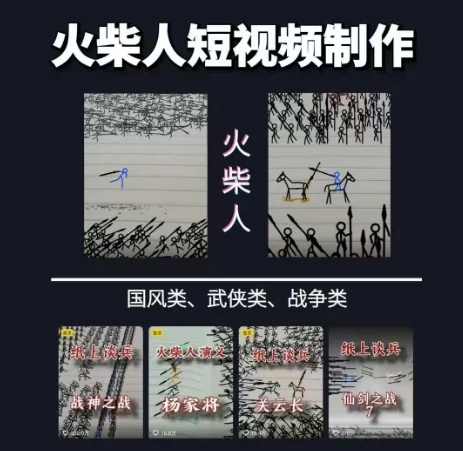 火柴人短视频-纸上谈兵，独一无二的视频展示风格，国风，战争动画，短视频差异化新赛道-VHermes轻创网
