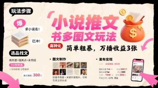 小说推文小红书多图文玩法，简单粗暴，万播收益3张-UMuse轻创网