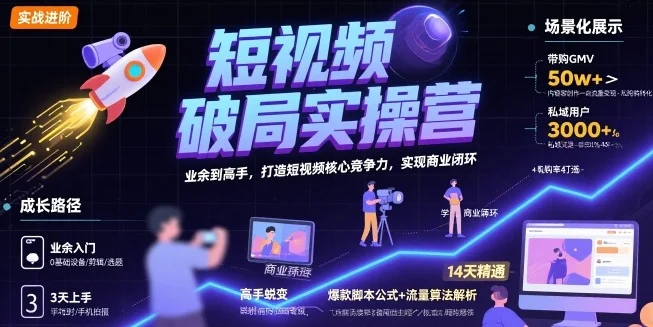 短视频破局实操营，业余到高手，打造短视频核心竞争力，实现商业闭环-UMuse轻创网