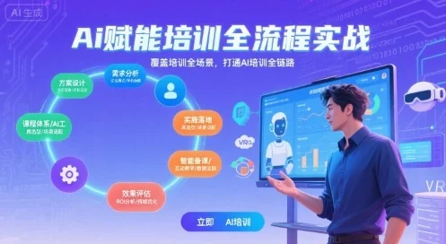 AI赋能培训全流程实站，覆盖培训全场景，打通 Al培训全链路-UMuse轻创网