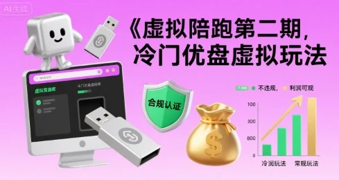 虚拟陪跑第二期，冷门优盘虚拟玩法，不违规，利润可观-UMuse轻创网