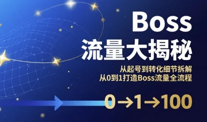 Boss流量大揭秘，从起号到转化细节拆解，从0到1打造Boss流量全流程-UMuse轻创网