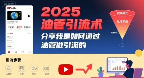 2025油管引流术，分享我是如何通过油管做引流的-UMuse轻创网