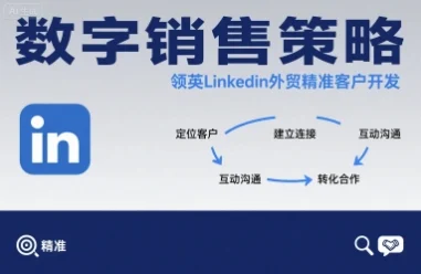 数字销售策略领英LinkedIn外贸精准客户开发-UMuse轻创网