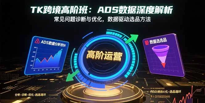 TK跨境高阶班：ADS数据深度解析，常见问题诊断与优化，数据驱动选品方法-UMuse轻创网