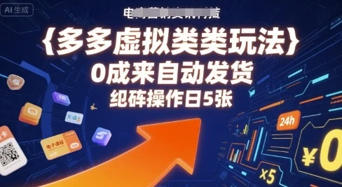 多多虚拟类目玩法，0成本全自动发货，矩阵操作日5张-U·Muse
