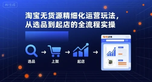 淘宝无货源精细化运营玩法，从选品到起店的全流程实操-UMuse轻创网