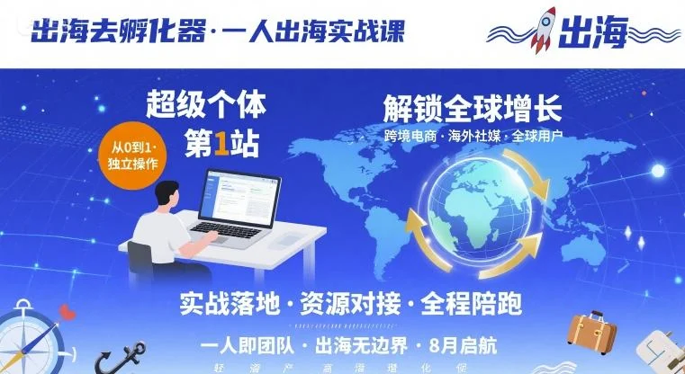 出海去孵化器，一人出海实战课，​超级个体第1站，解锁全球增长-UMuse轻创网