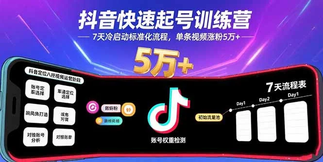 抖音快速起号训练营，7天冷启动标准化流程，单条视频涨粉5万+-U·Muse