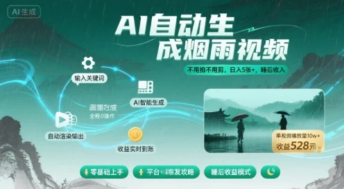 不用拍不用剪！AI自动生成烟雨视频，日入5张+，睡后收入-U·Muse