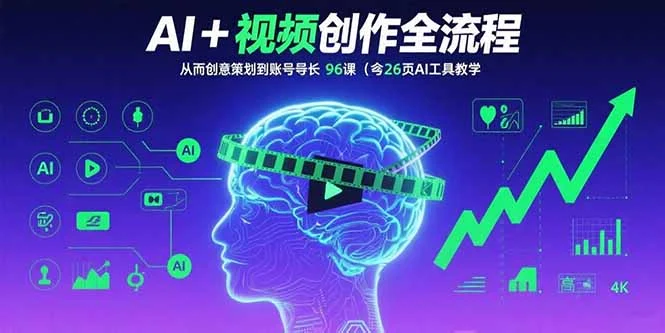 AI+短视频创作全流程：从创意策划到账号增长，96节课(含26项AI工具教学-U·Muse