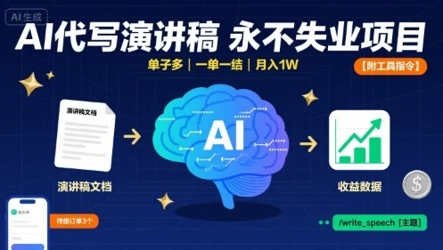 AI代写演讲稿，永不失业项目，单子多，一单一结，月入1W【附工具指令】-UMuse轻创网