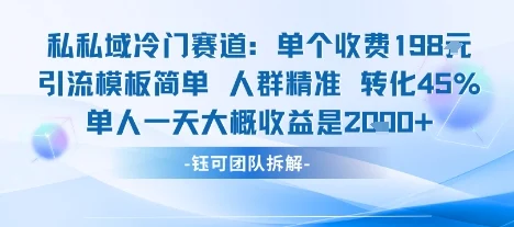 私域冷门赛道单个收费198米引流模板简单人群精准 45%的转化率单人一天大概收益多张-U·Muse