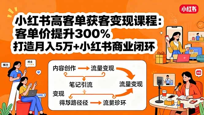 小红书高客单获客变现课程：客单价提升300%，打造月入10万+小红书商业闭环-UMuse轻创网