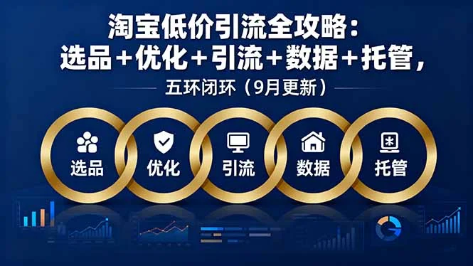 淘宝低价引流全攻略：选品＋优化＋引流＋数据＋托管，五环闭环(9月更新-UMuse轻创网