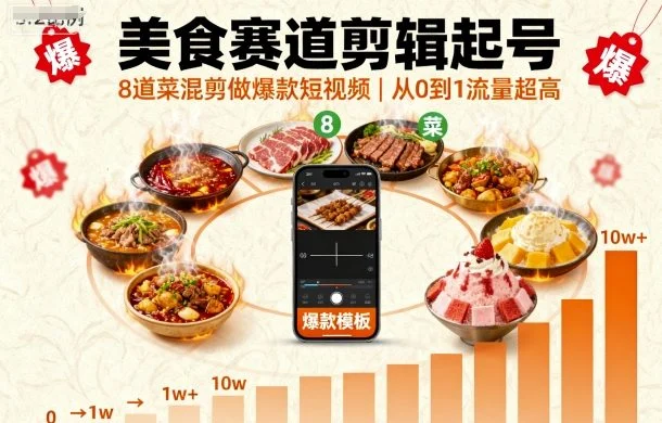 美食赛道剪辑起号，8道菜混剪做爆款短视频，从0到1，流量超高-U·Muse