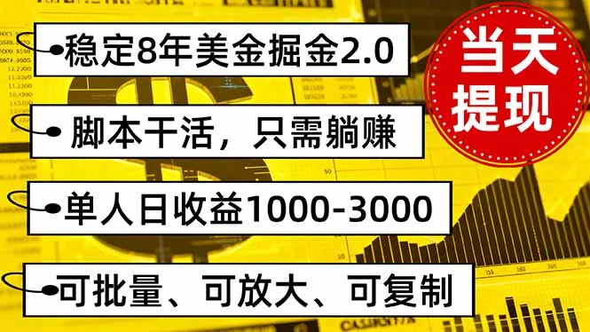 稳定8年美金掘金2.0脚本干活，只需躺赚。单人日收益1000-3000可批量、…-U·Muse