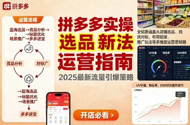 王校长9月12拼多多实操新玩法,全链路涵盖从店铺选品、找对标,布局链接,推广玩法等多维度运营思路-UMuse轻创网