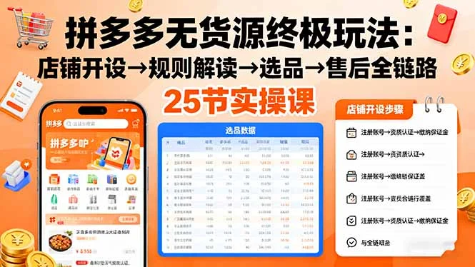 拼多多无货源终极玩法:店铺开设→规则解读→选品→售后全链路,25节实操课-UMuse轻创网