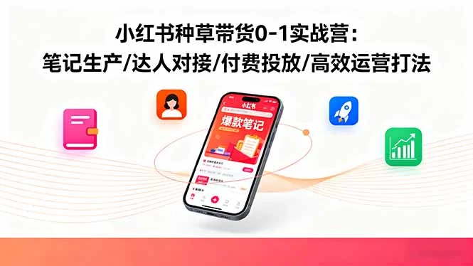 小红书种草带货0-1实战营:笔记生产/达人对接/付费投放/高效运营打法-UMuse轻创网
